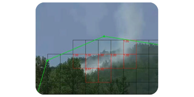 AI Smoke Detection 